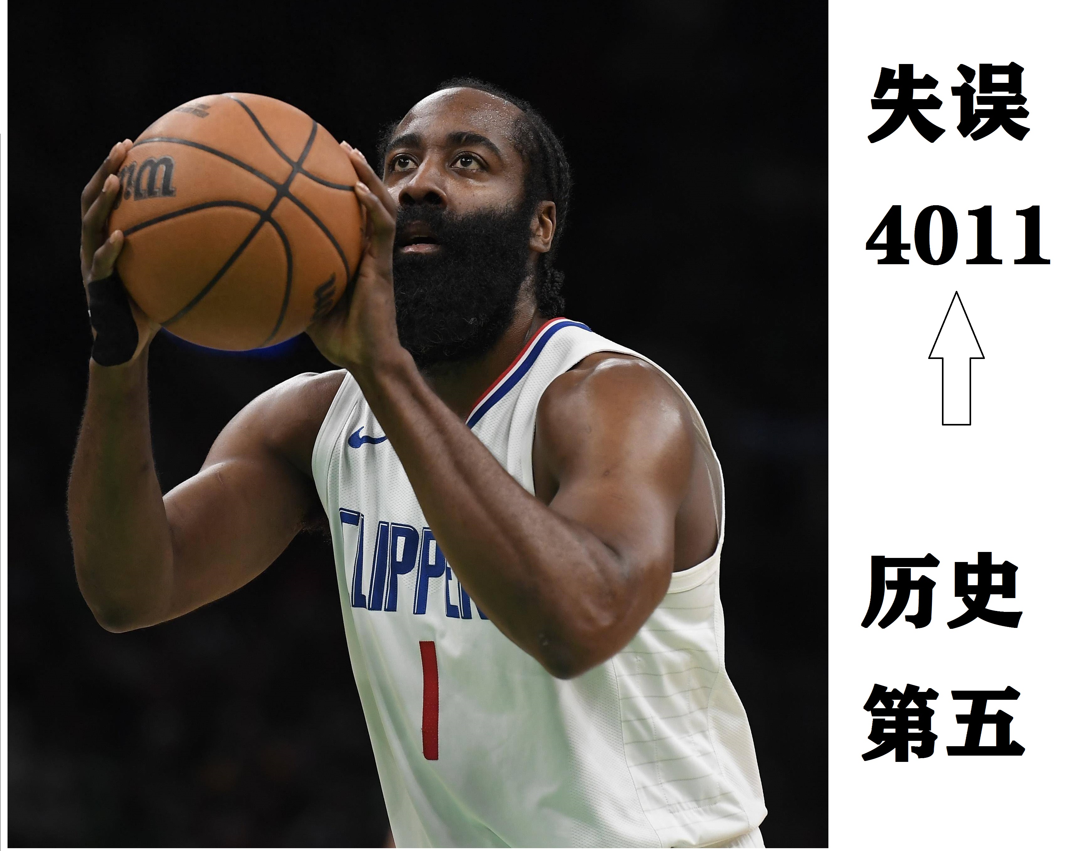 哈登遭遇五连败，澳大利亚队教练面临压力！