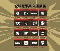  Ning赛事官方发布问鼎冠军新规，FPX争议不断！